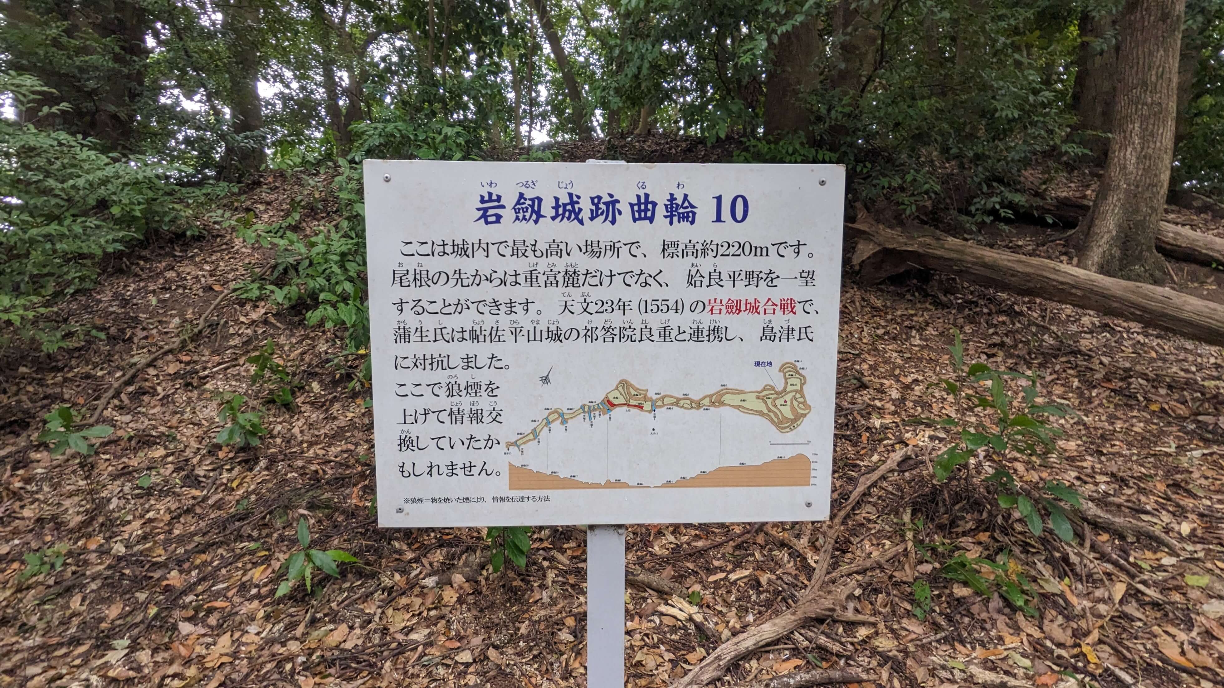 岩剣城跡 サムネイル 12
