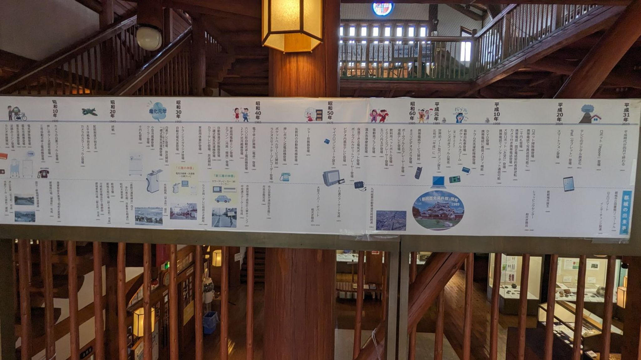 都城歴史資料館 サムネイル 34