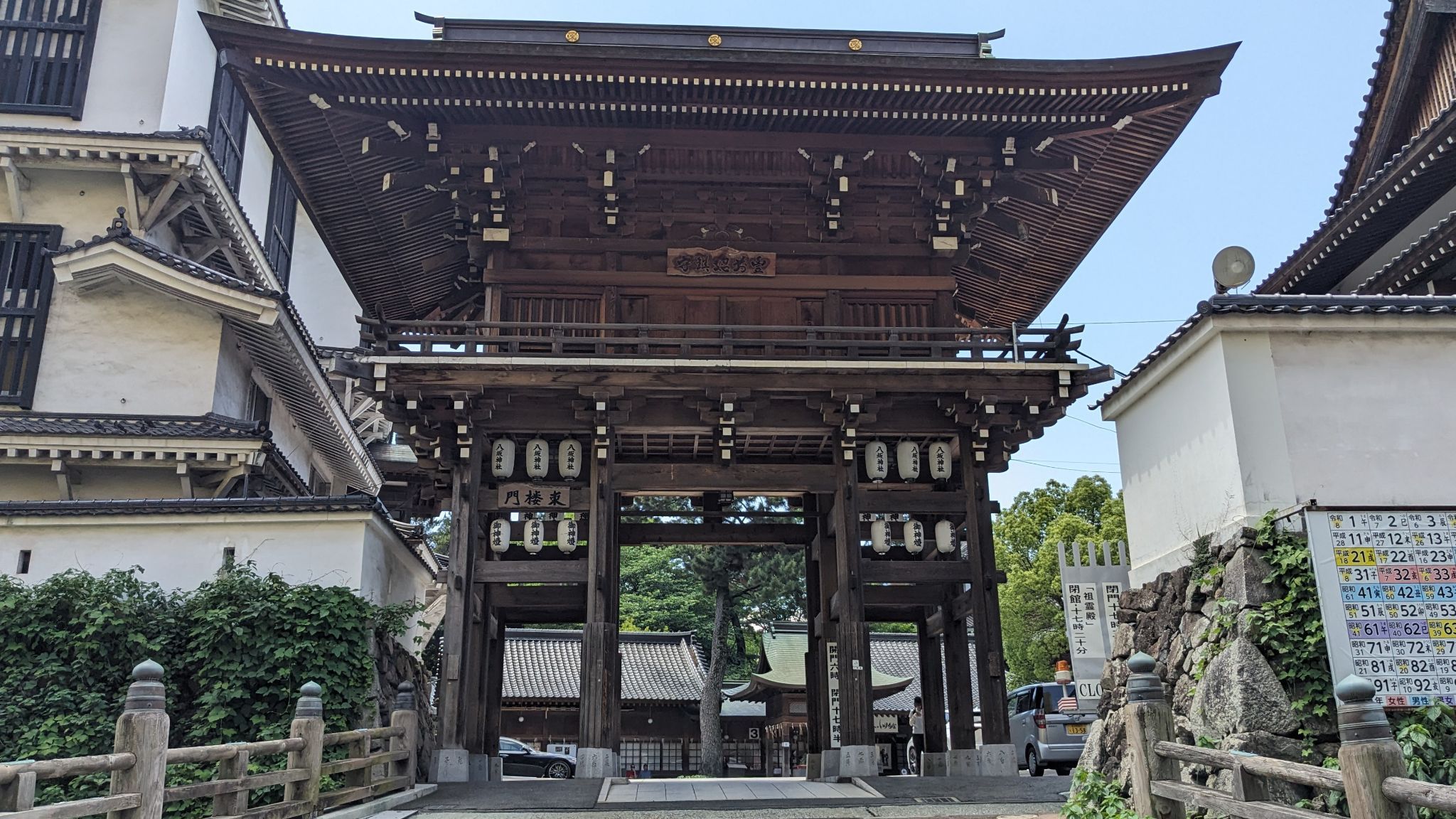 東楼門
