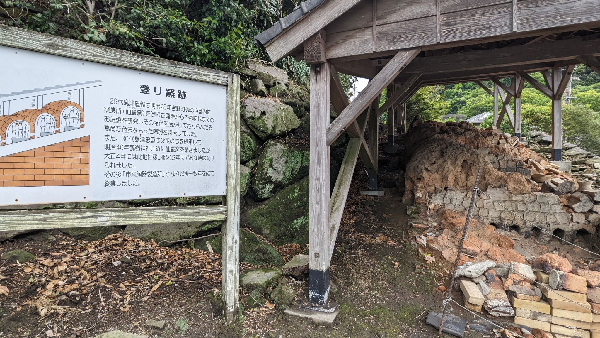 登り窯跡