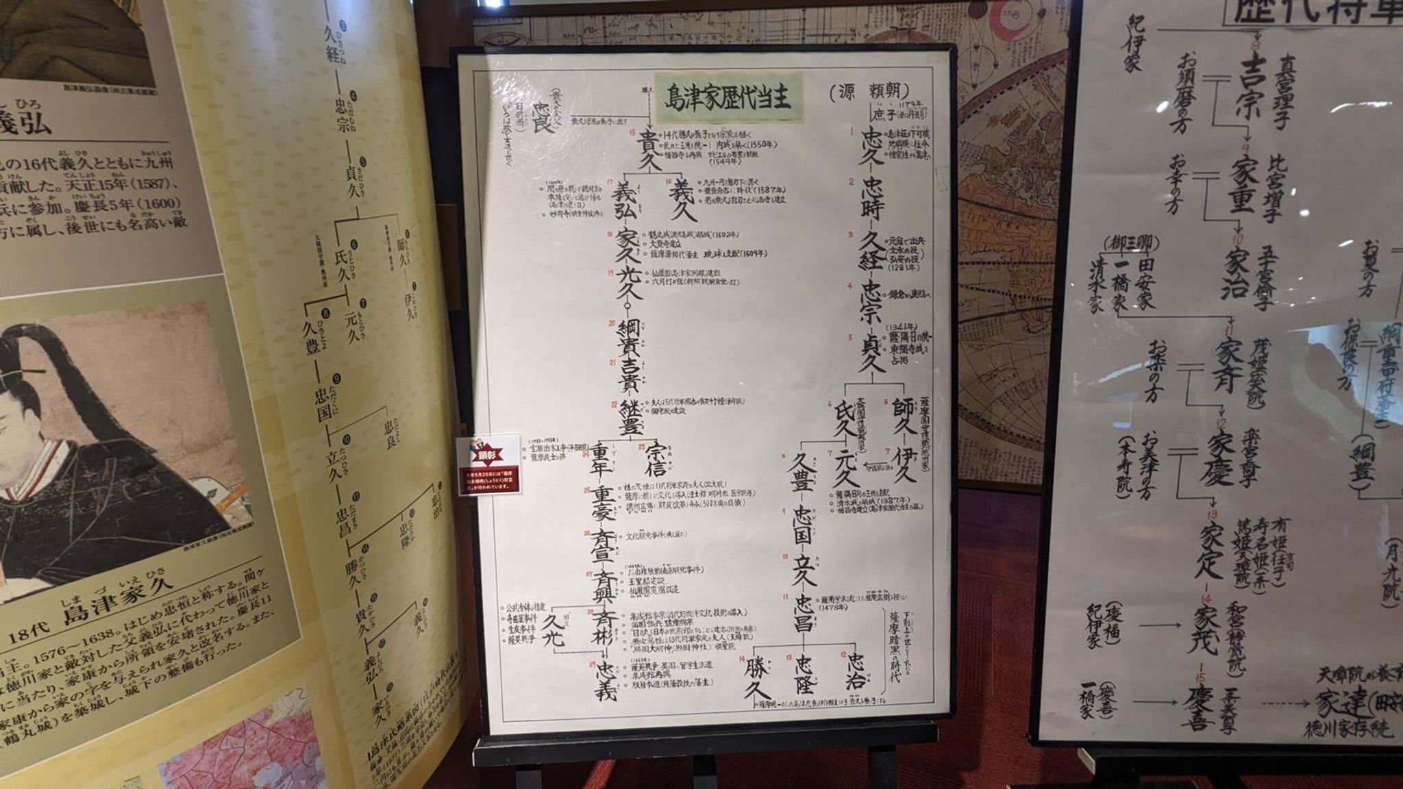 鹿児島市 維新ふるさと館 サムネイル 16