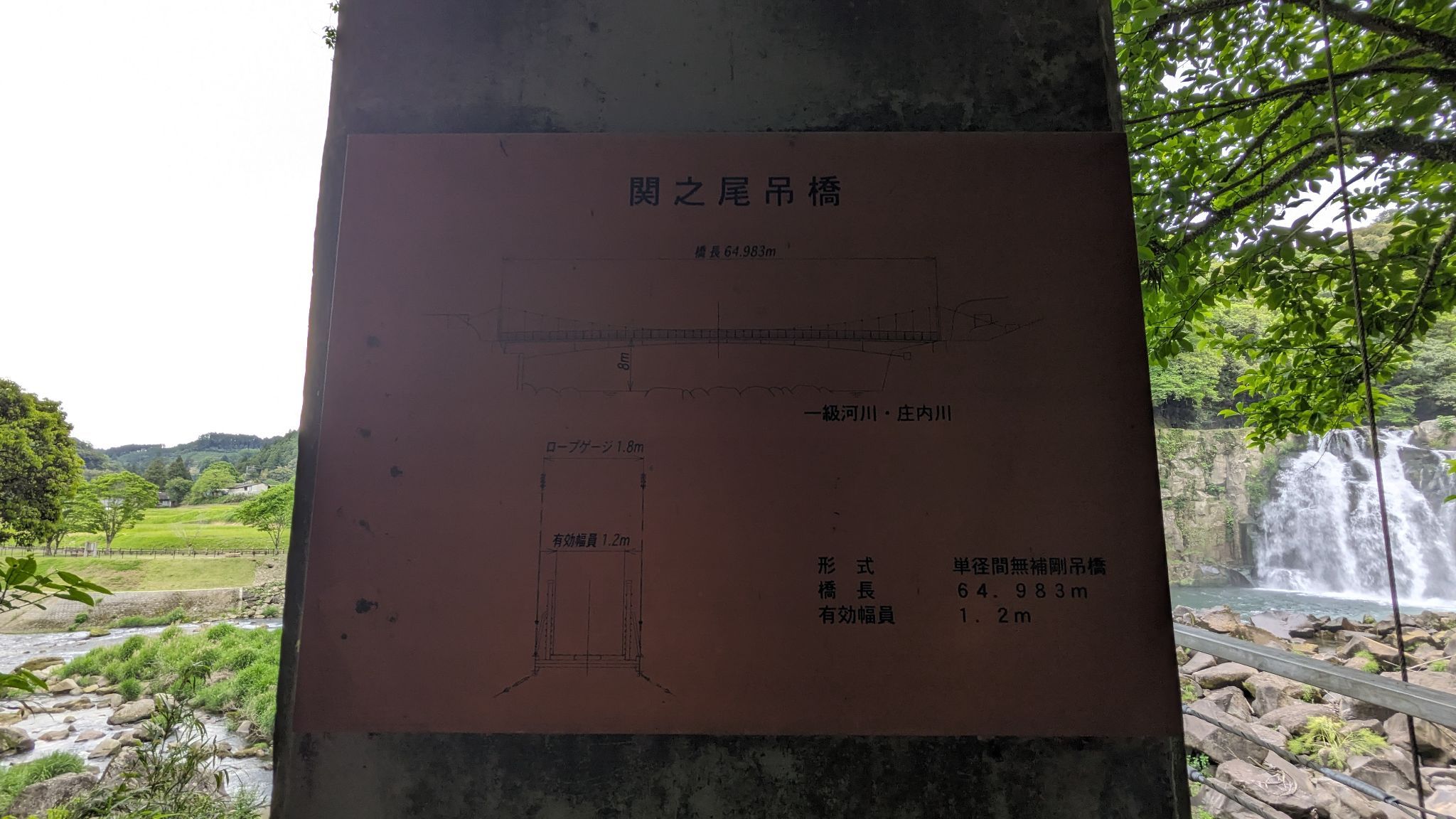 関之尾吊橋 サムネイル 2